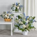 Blessings of Memory Bundles-S